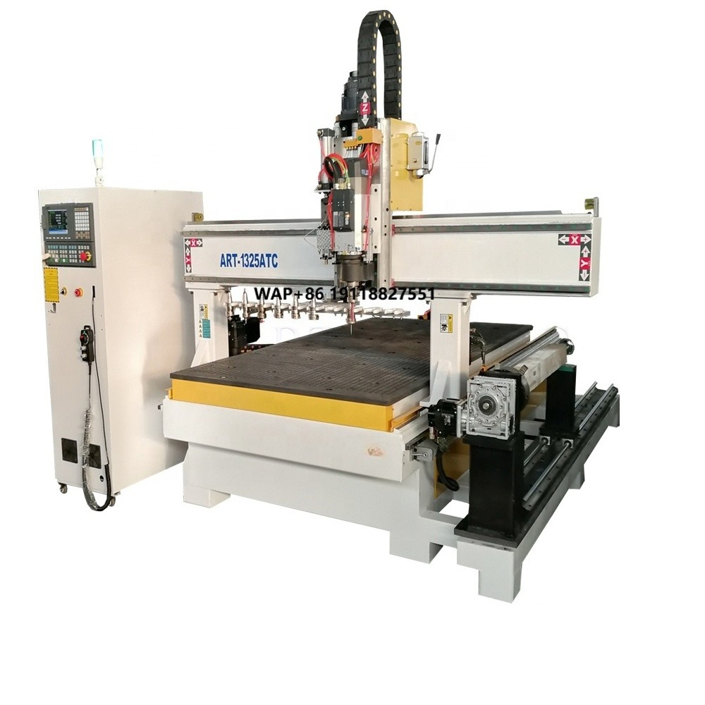 Furniture And Woodworking - Bester Preis Große Größe 1325 1530
