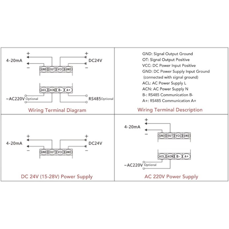 4-20mA Signalgenerator Stromsc – Woodworking Simulator Bewertung und Preis